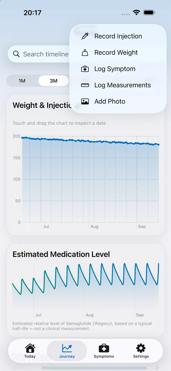 Quick-add menu for injections, weight, symptoms, measurements and photos