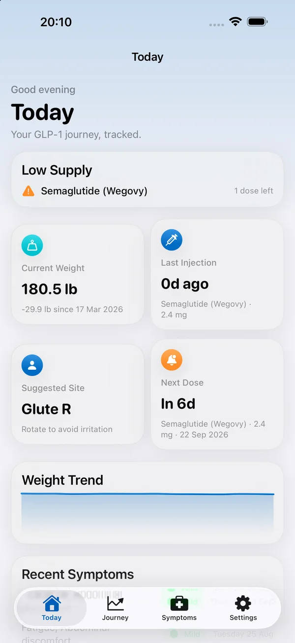GLPMGR Today screen showing next dose, weight and suggested injection site
